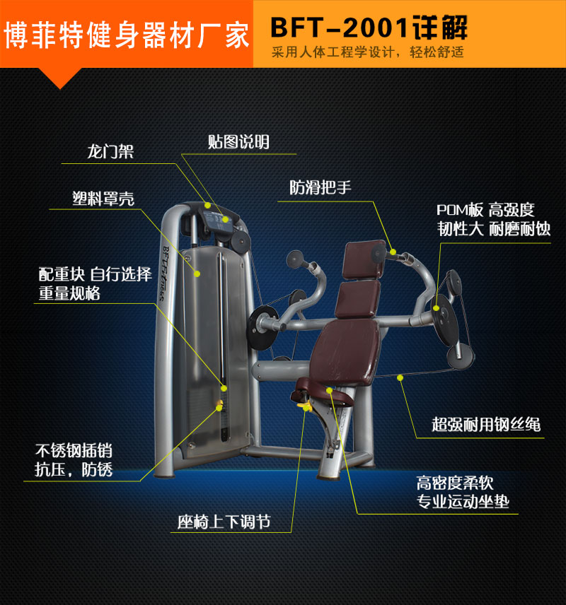 肱三头肌污污丝瓜视频