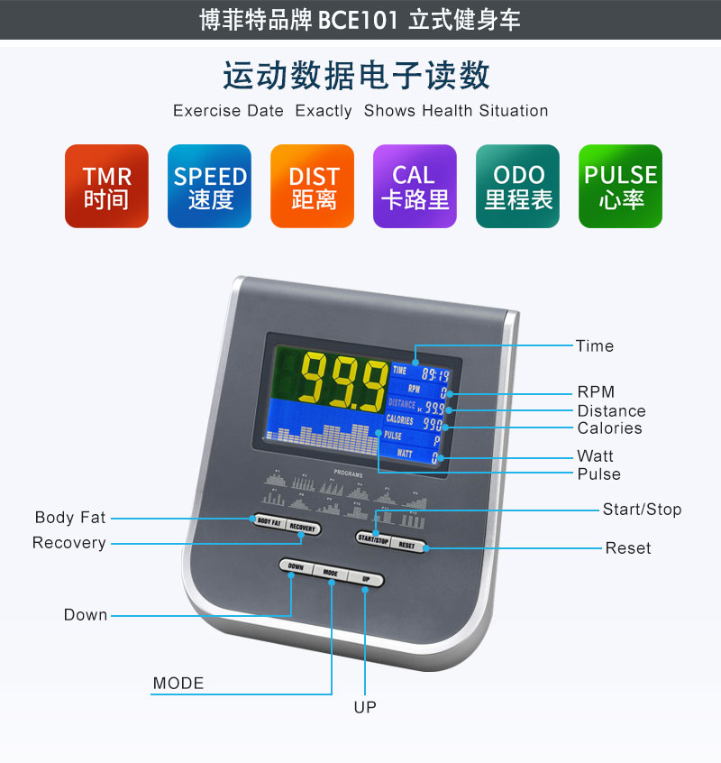丝瓜下载APP健身车厂家