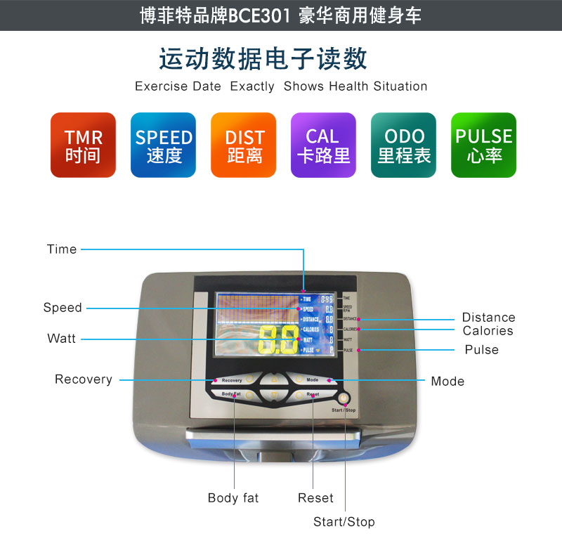 丝瓜下载APP商用立式健身车读数